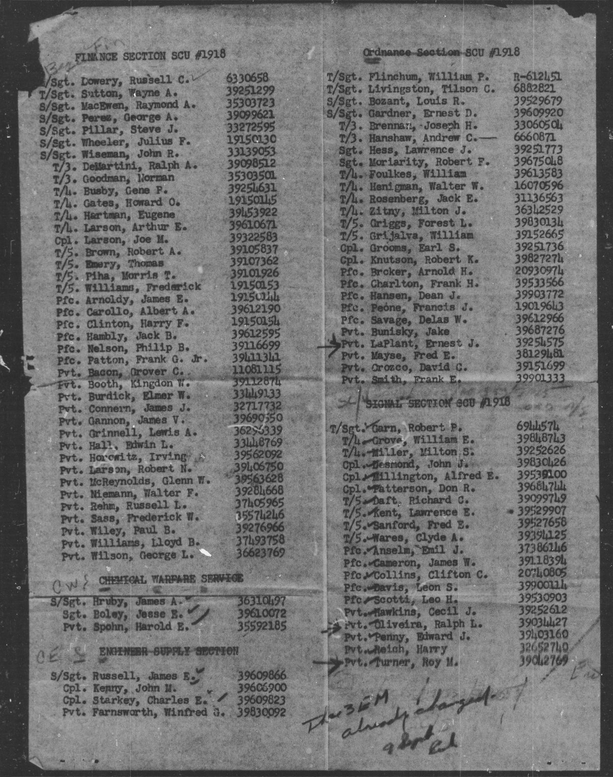 scanned record