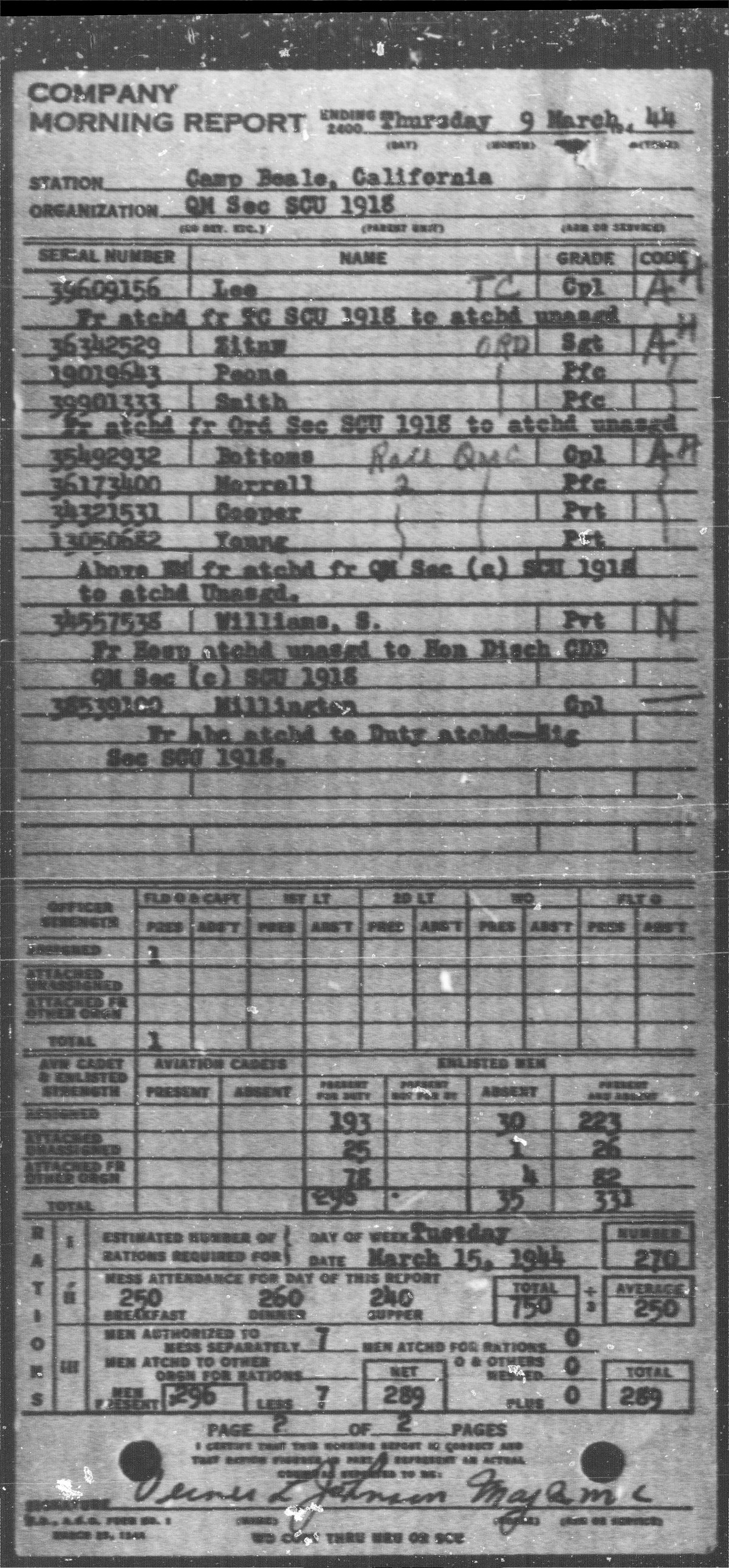 scanned record