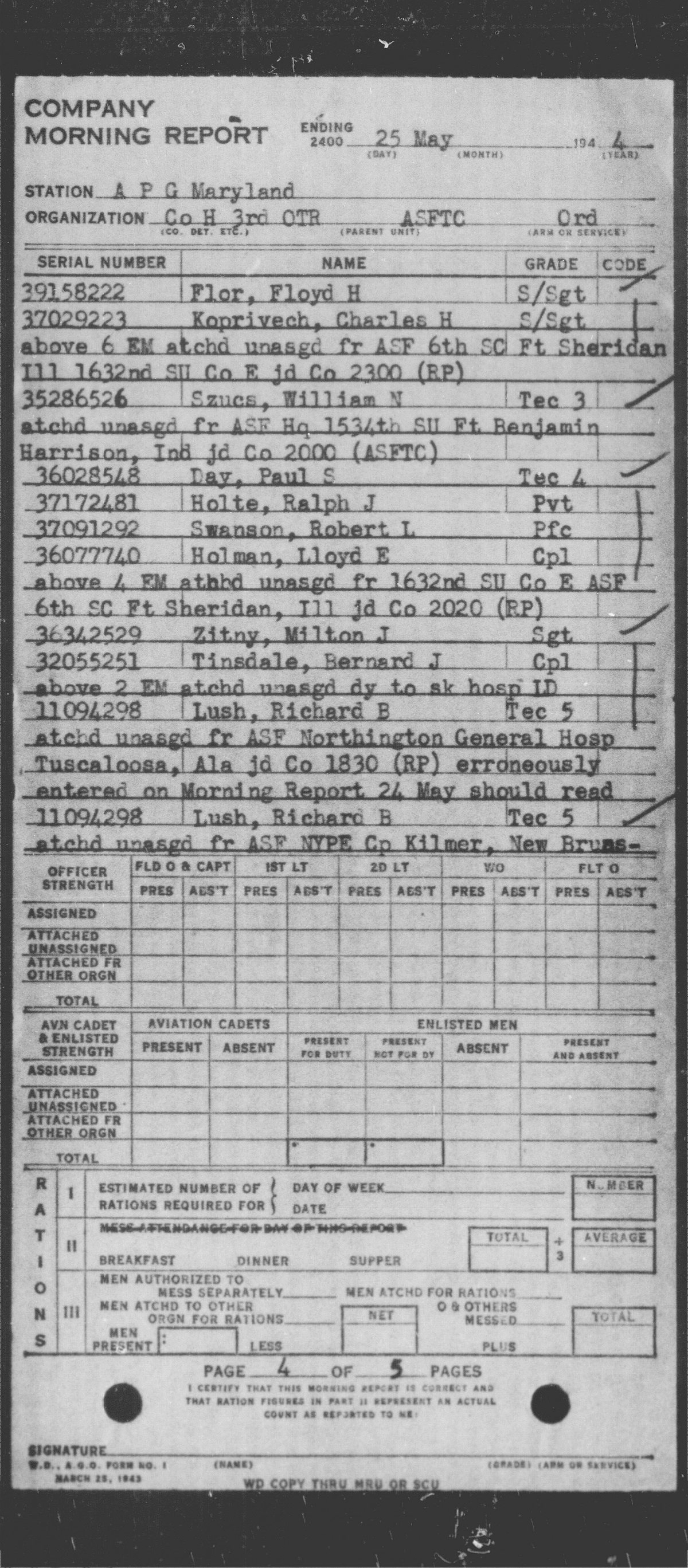 scanned record
