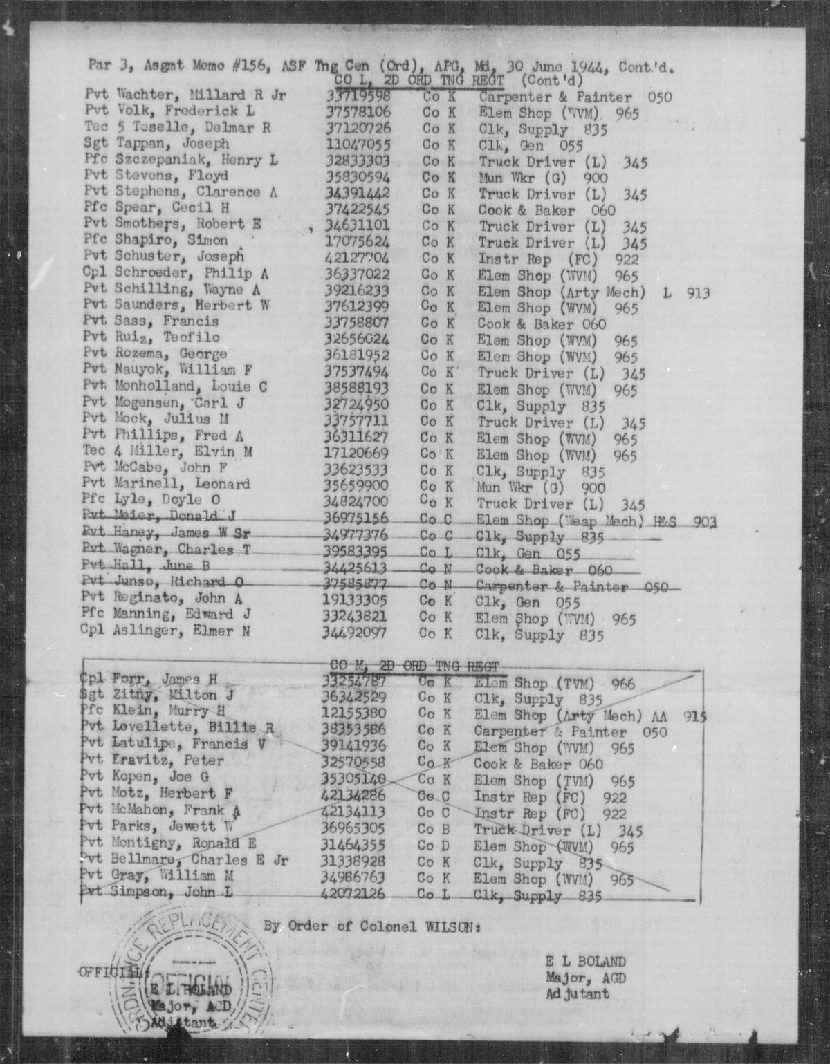 scanned record