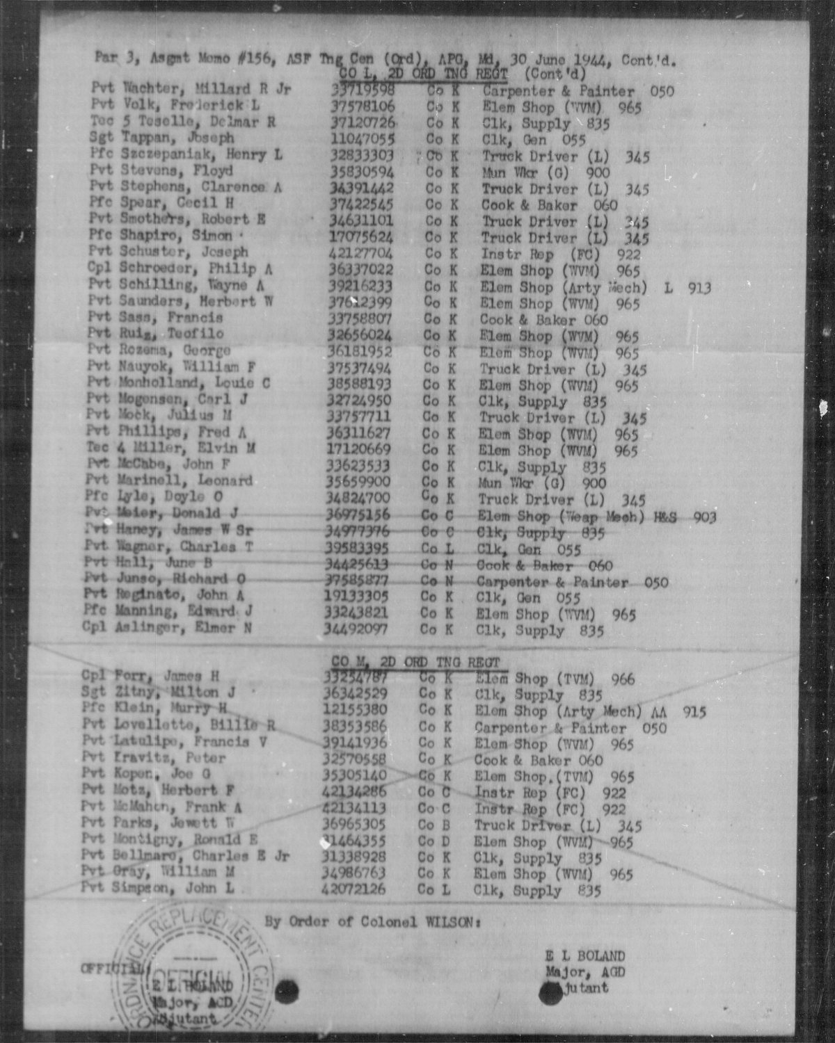 scanned record