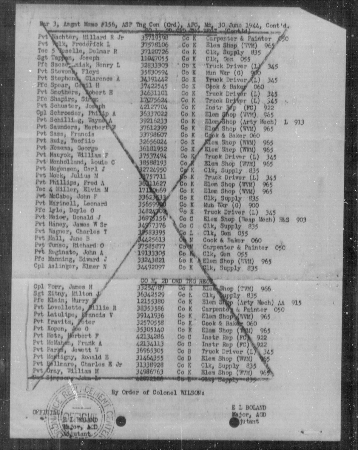 scanned record