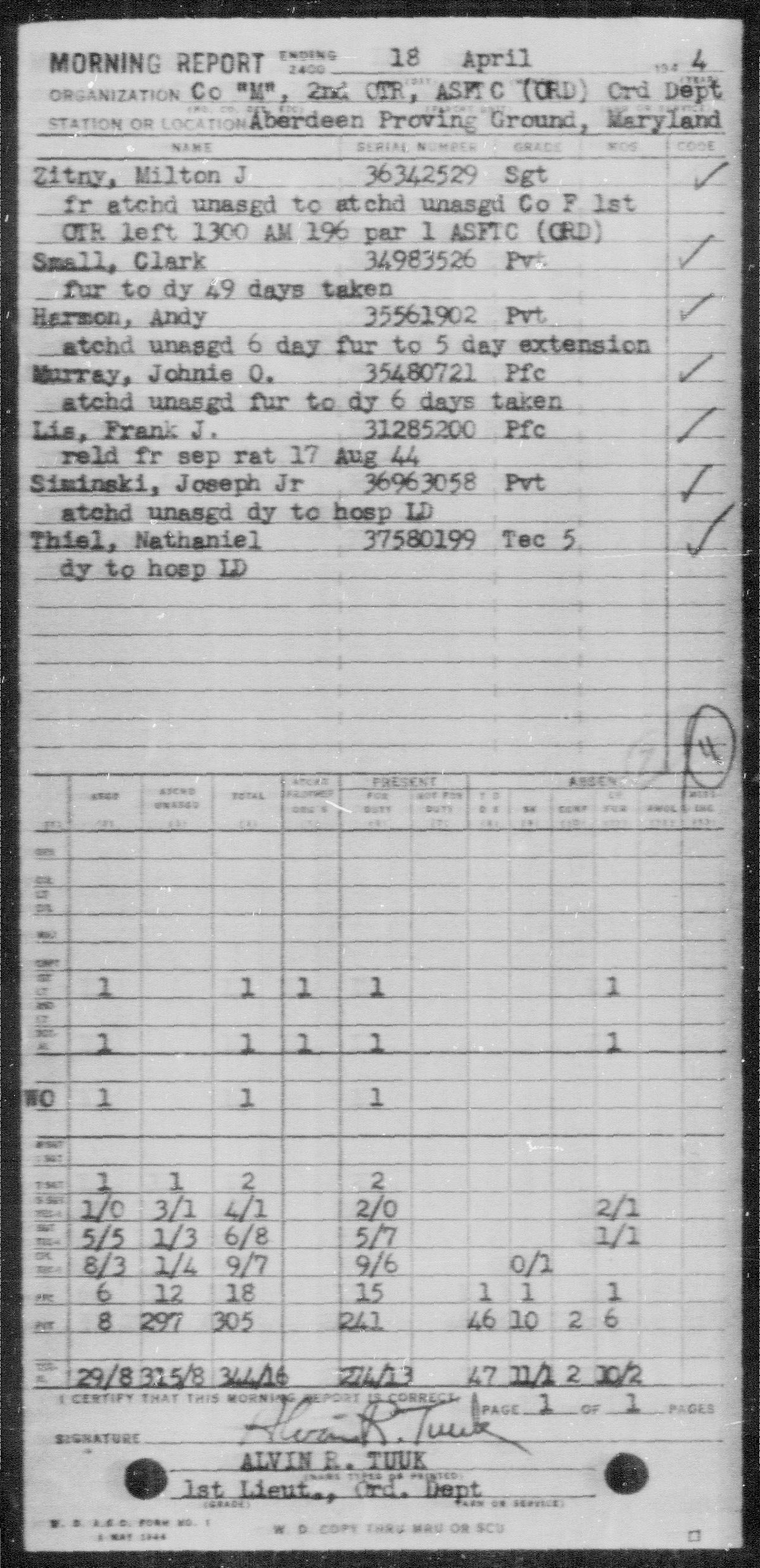 scanned record