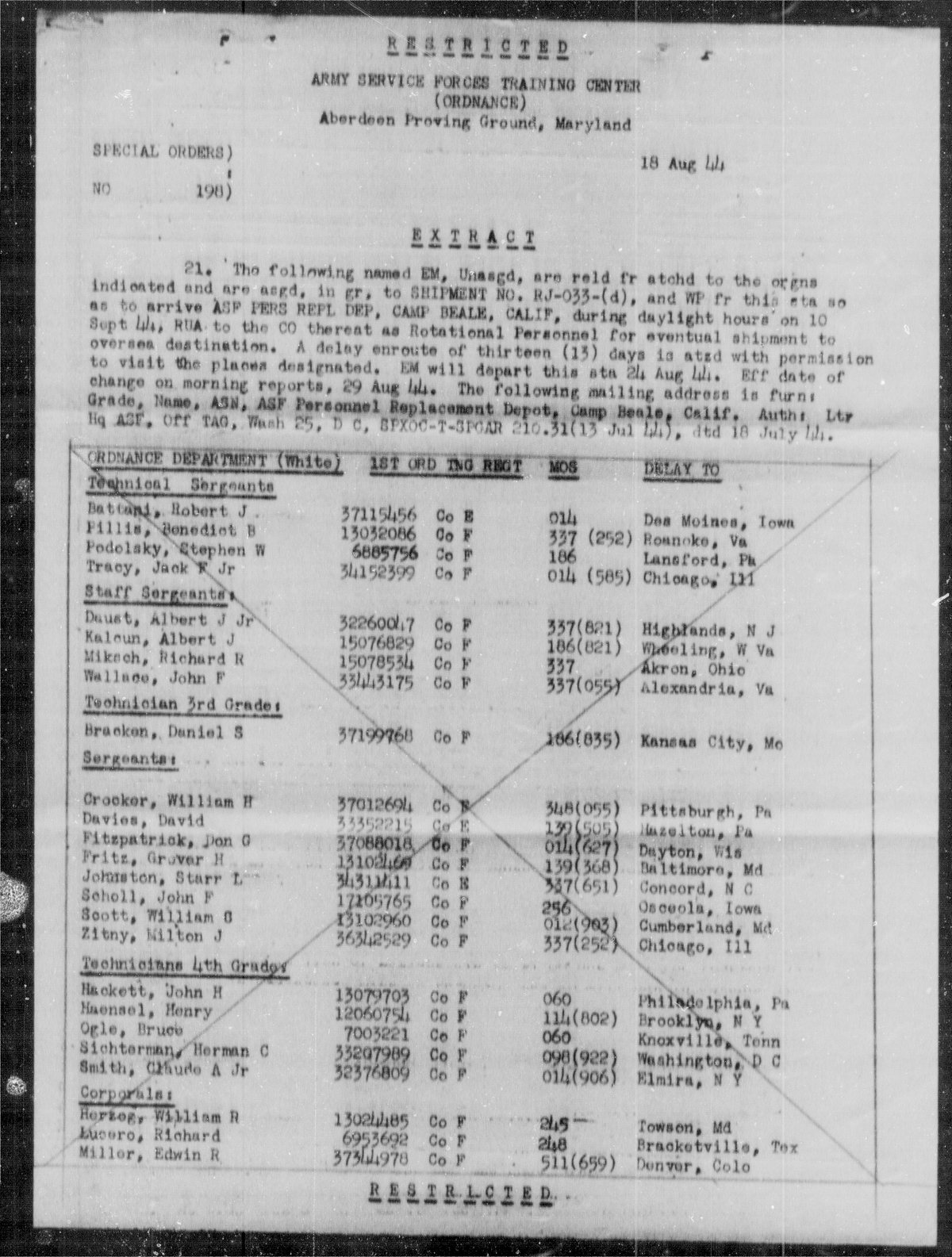 scanned record