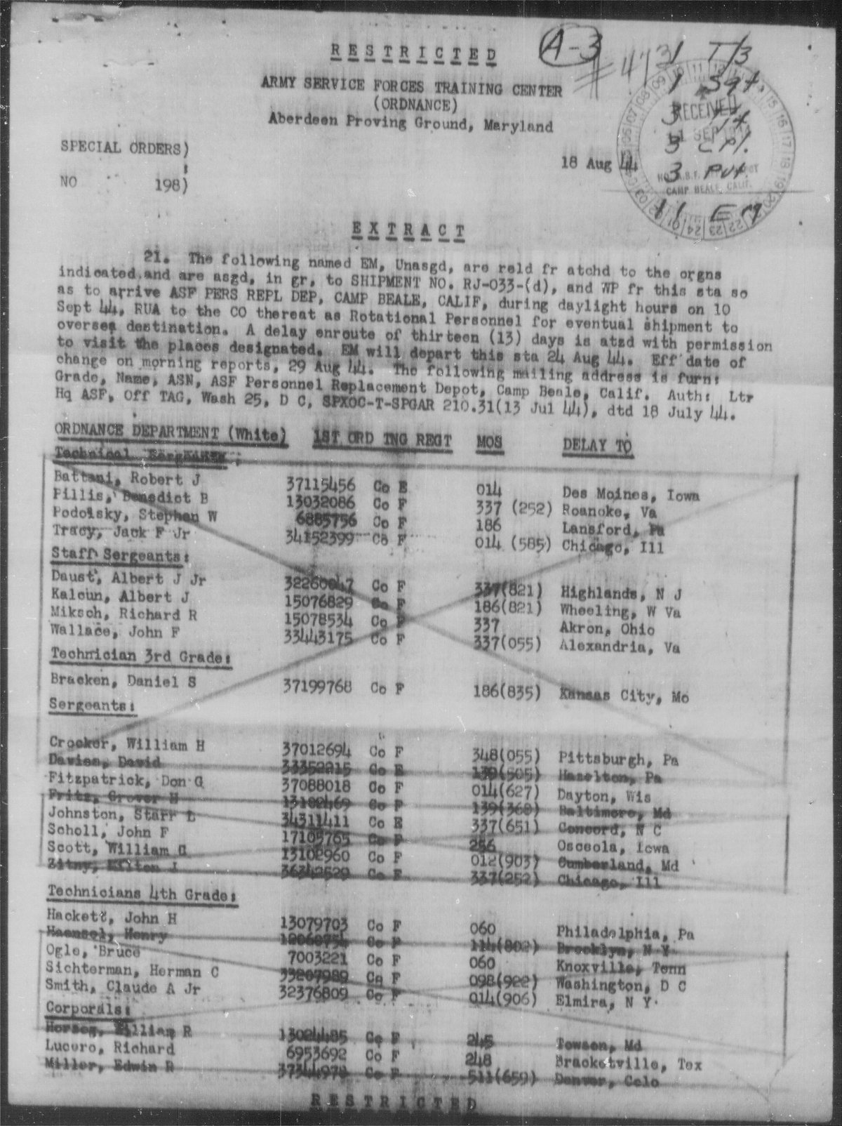 scanned record