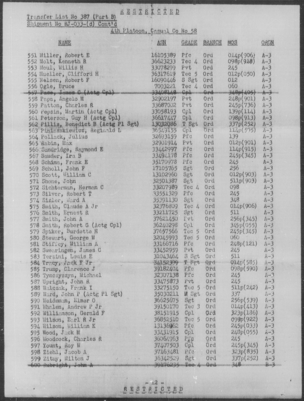 scanned record