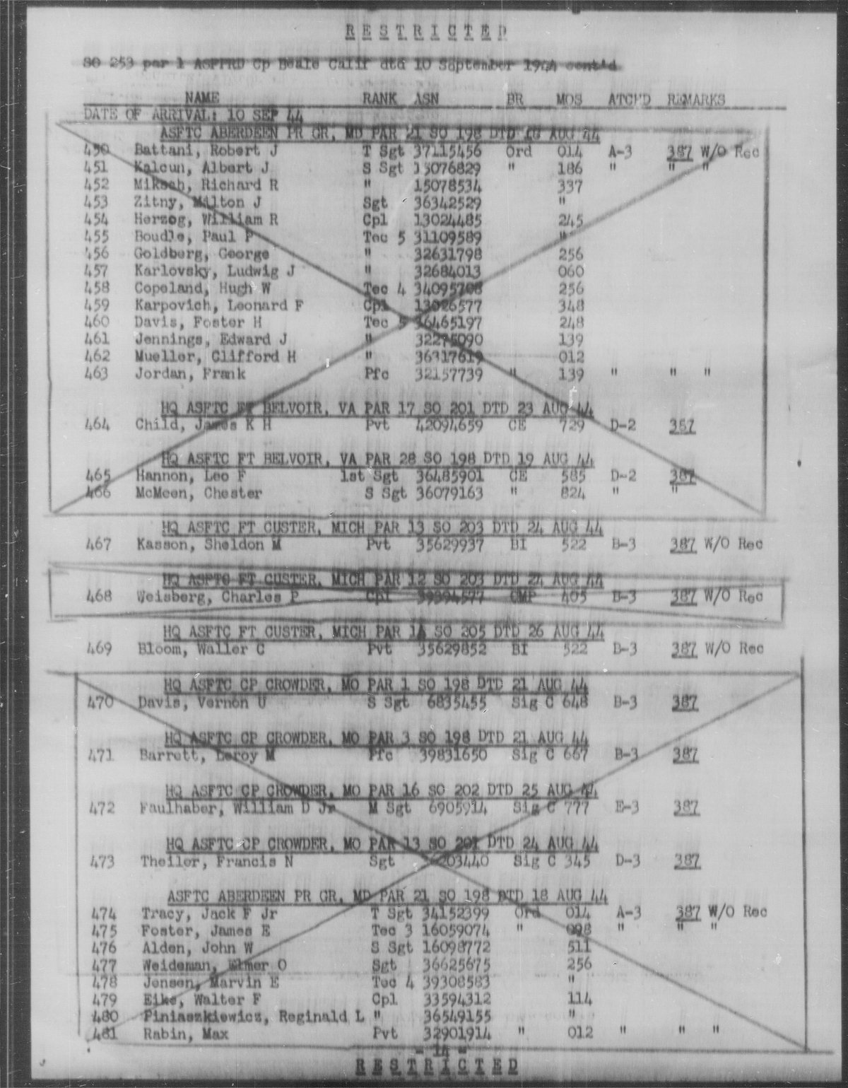 scanned record