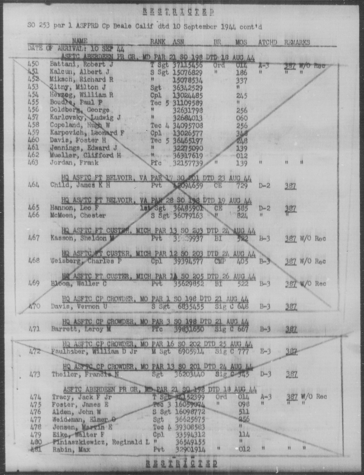 scanned record