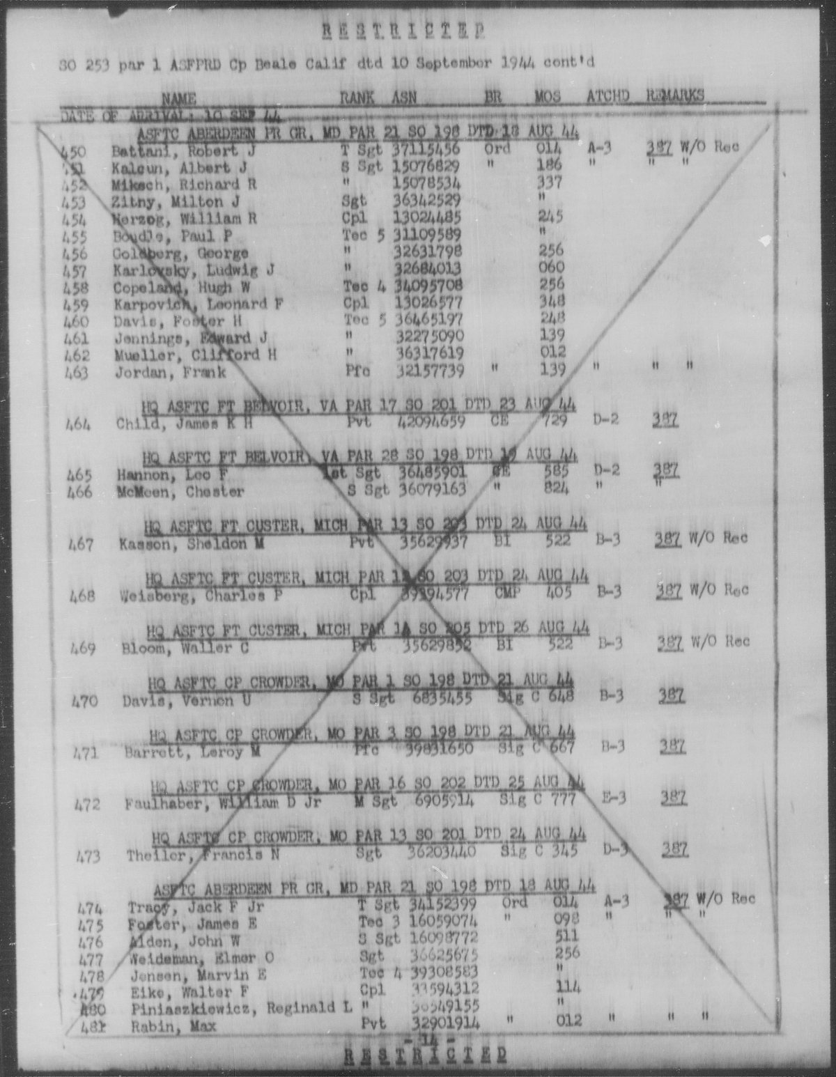scanned record