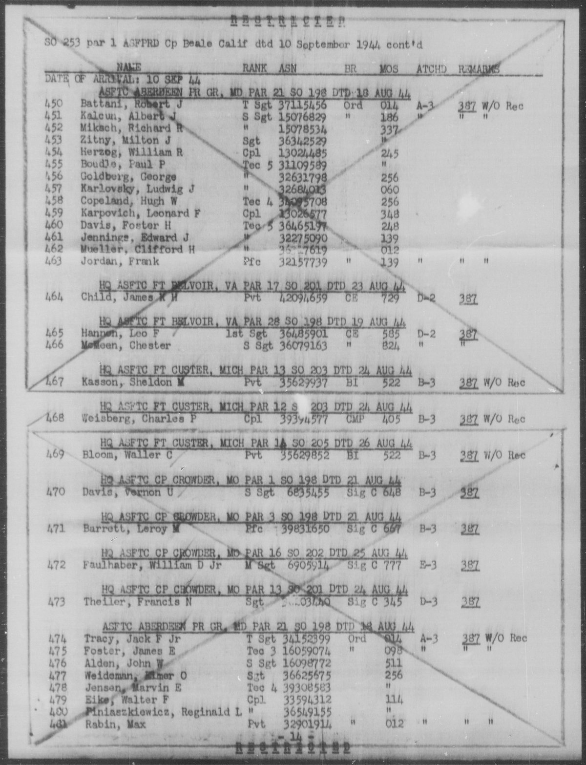 scanned record