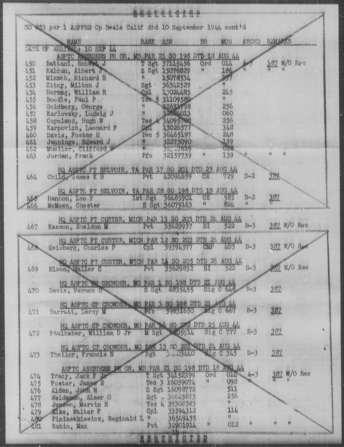 scanned record