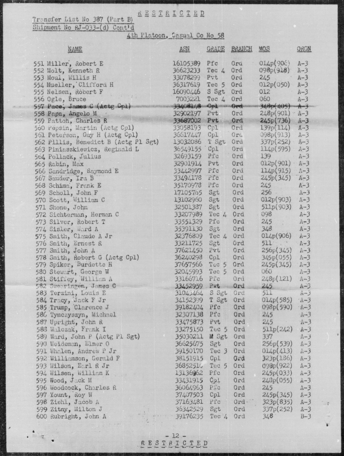 scanned record