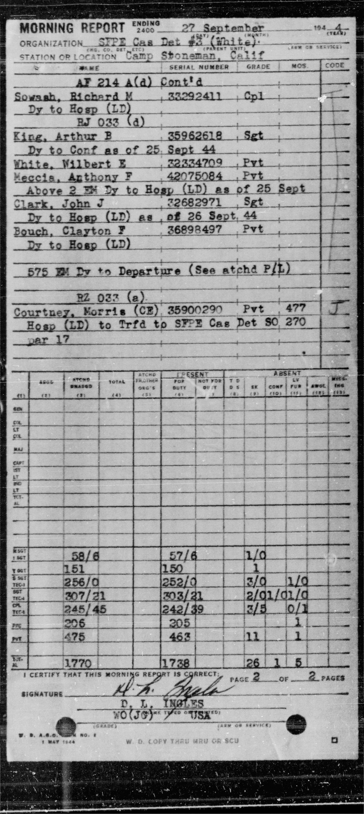 scanned record