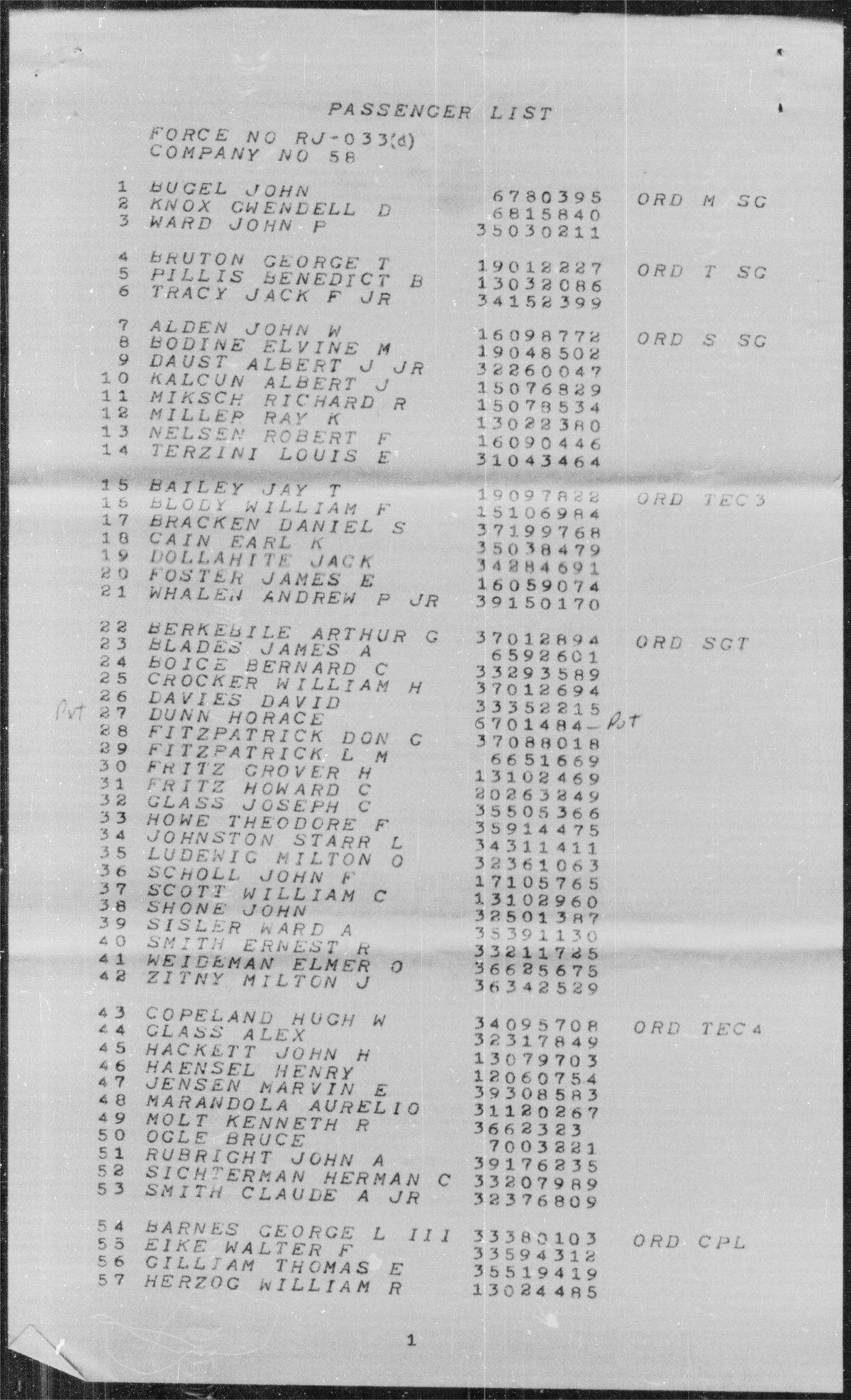 scanned record