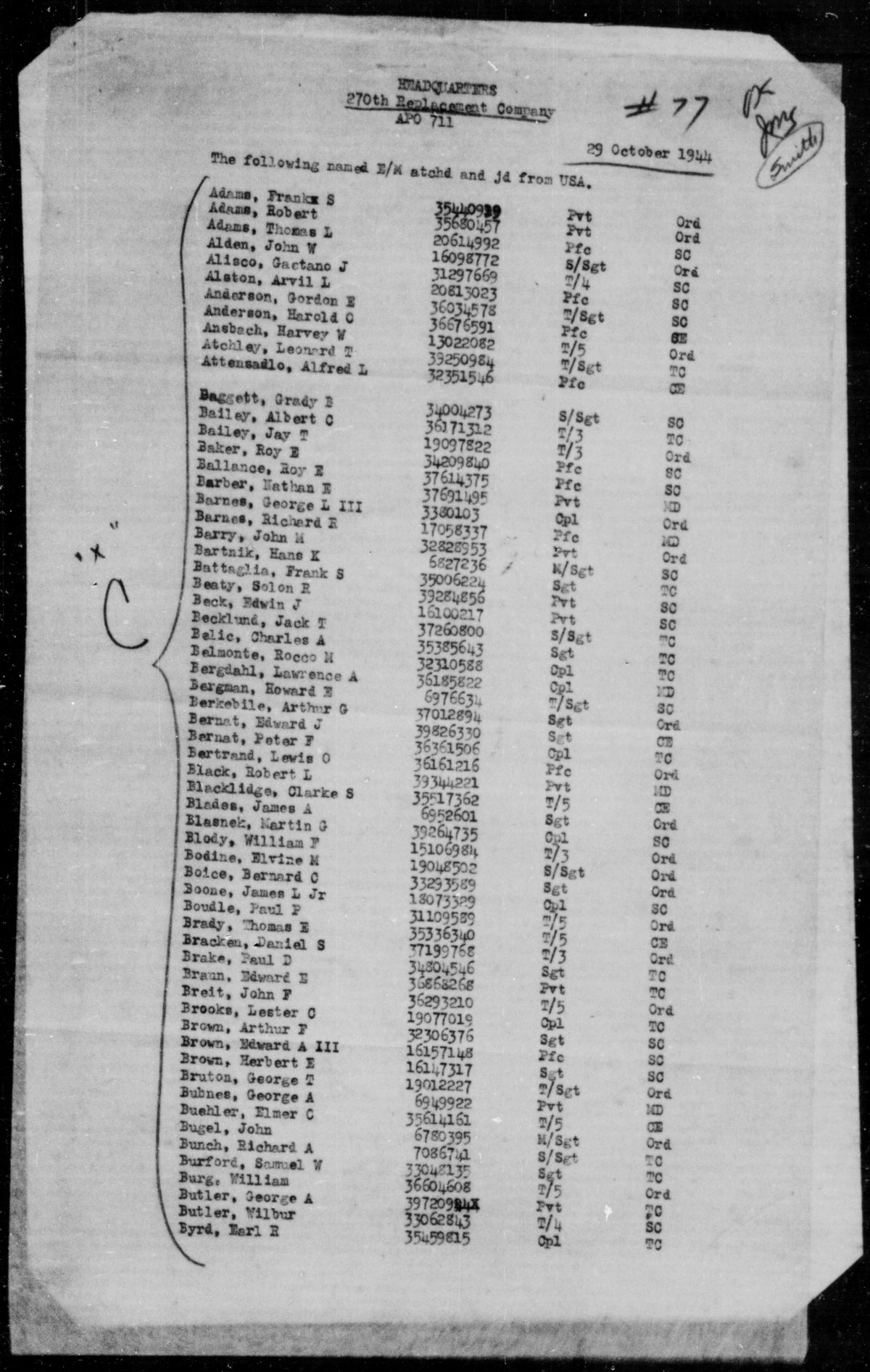 scanned record