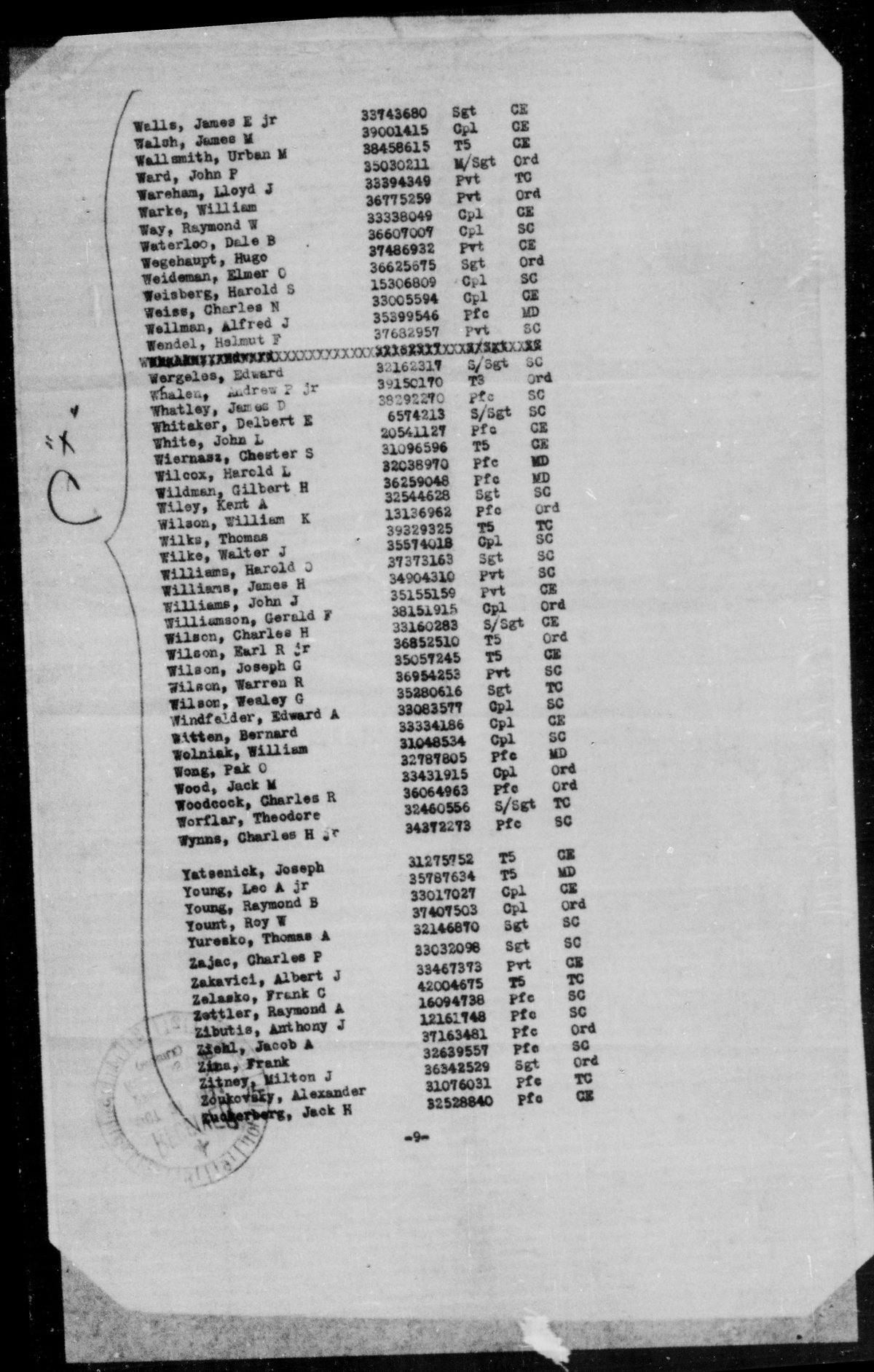 scanned record