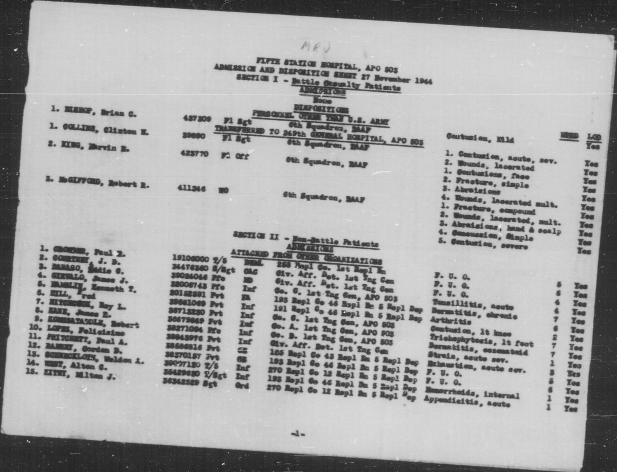 scanned record