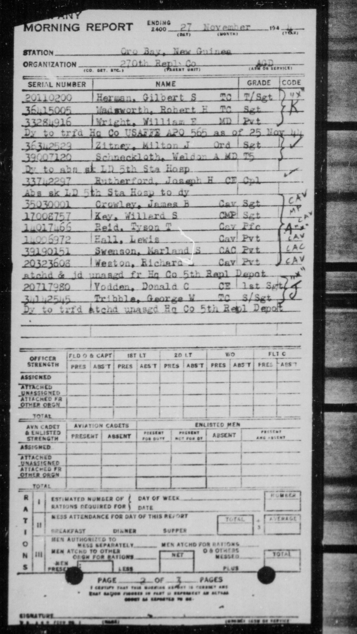scanned record