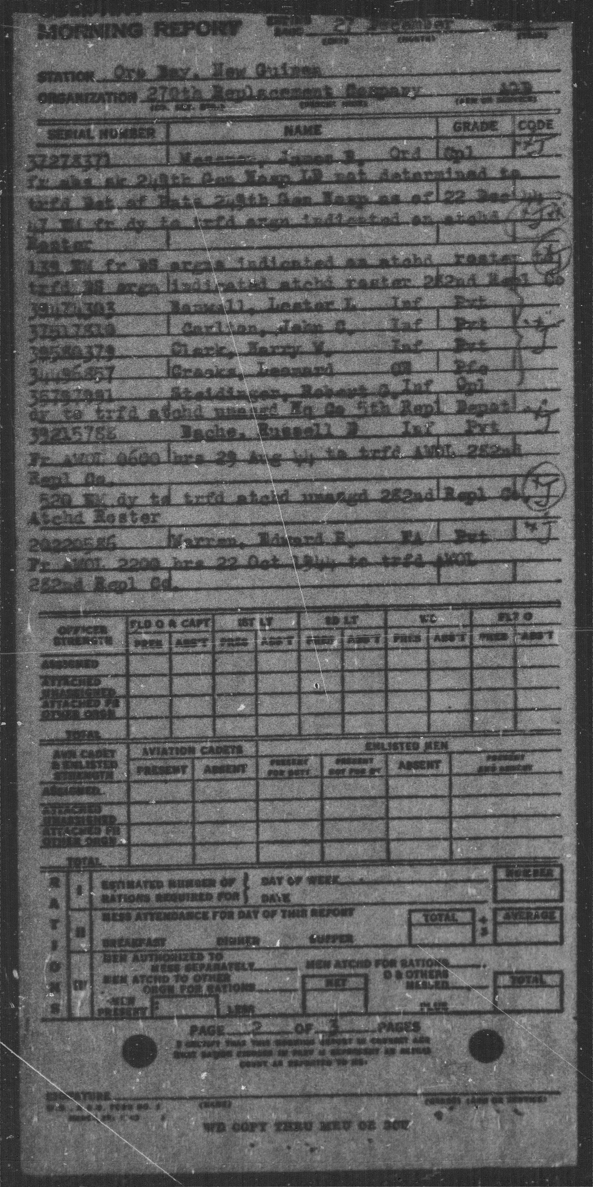 scanned record