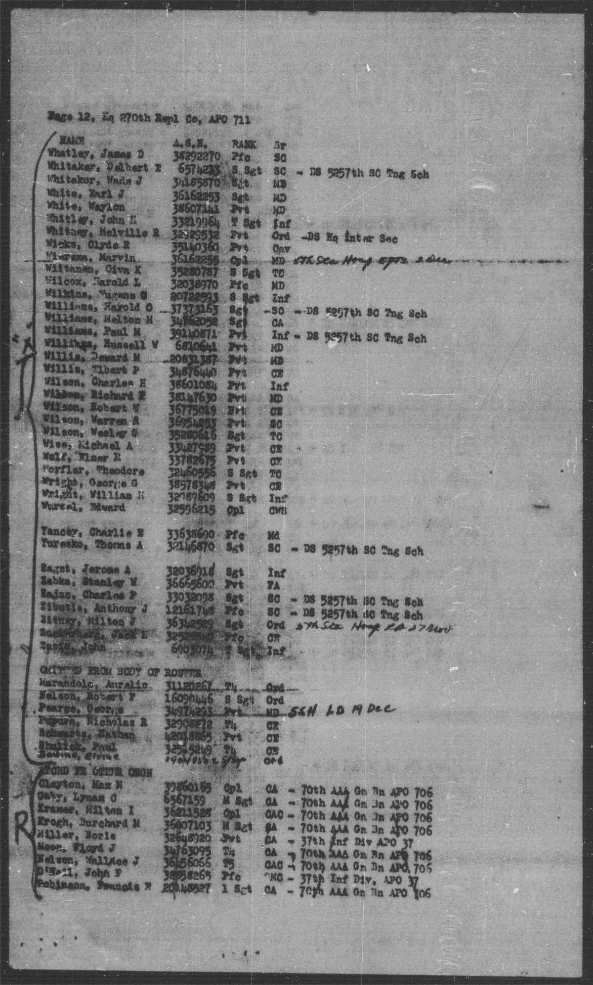 scanned record