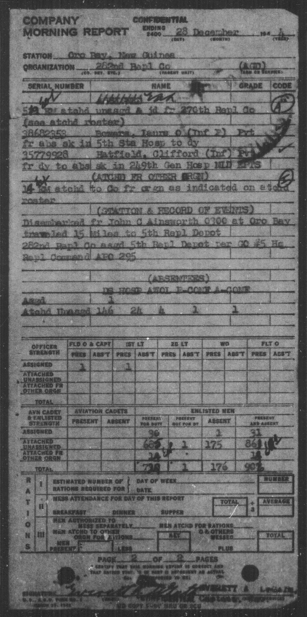 scanned record