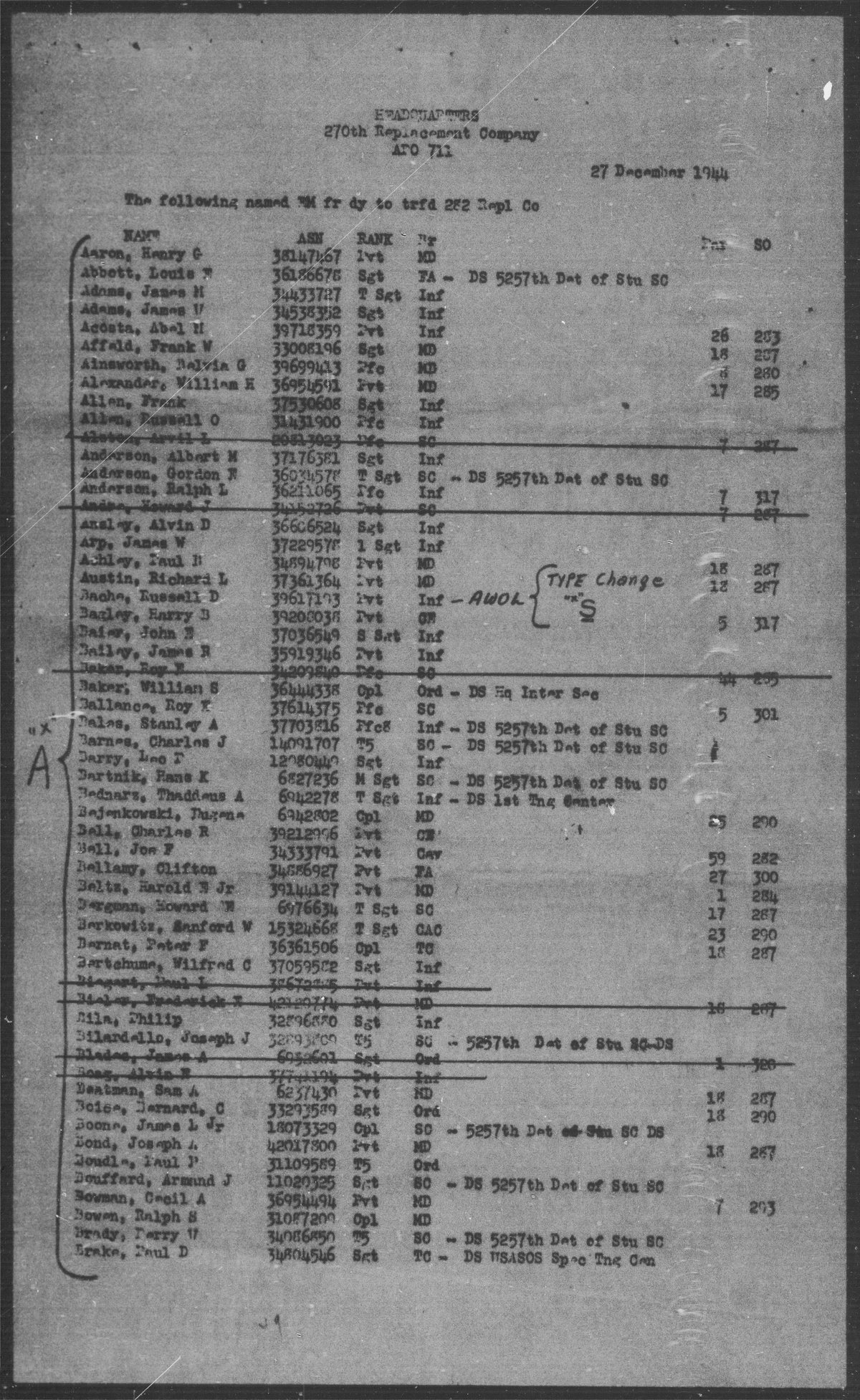 scanned record