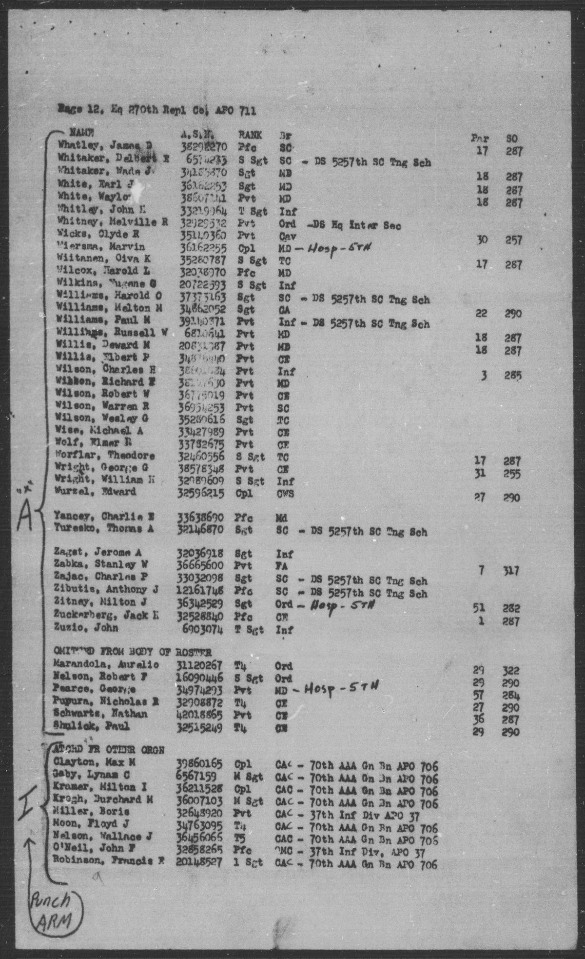 scanned record